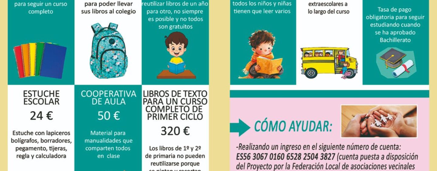 La Bicicleta – Proyecto del Menor de Leganés