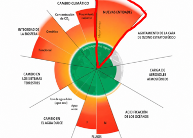 Glosario del colapso: Contaminación química o nuevas entidades